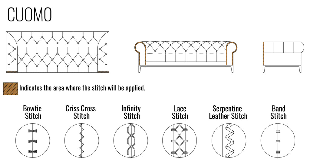 Cuomo Corner Sectional